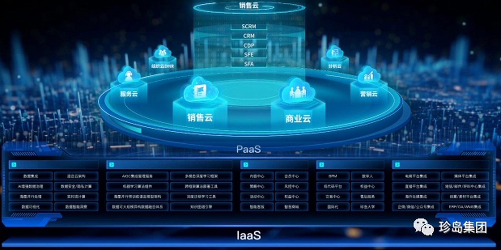 易络网络科技
